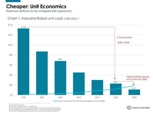 78. 南亚市场入门,南亚农产品分布图