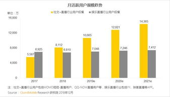 90. 南亚可支配收入,南亚的经济状况