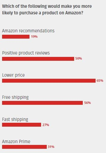 107. 南亚购物习惯,南亚的服装