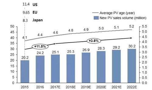 112. 南亚售后服务,南亚公司在哪里