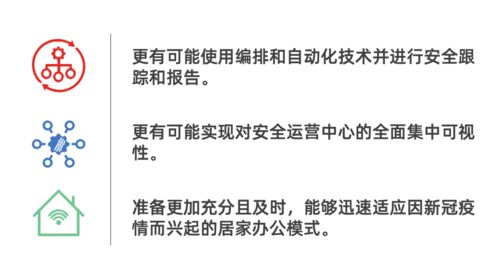 南亚网络安全现状与多重挑战