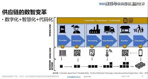 123. 南亚行业会议,2020年南亚年会