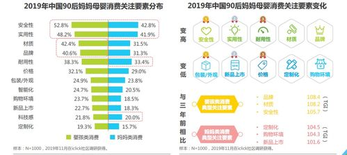 150. 南亚社交媒体广告,东南亚广告