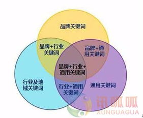 144. 南亚关键词研究,南亚研究丛书