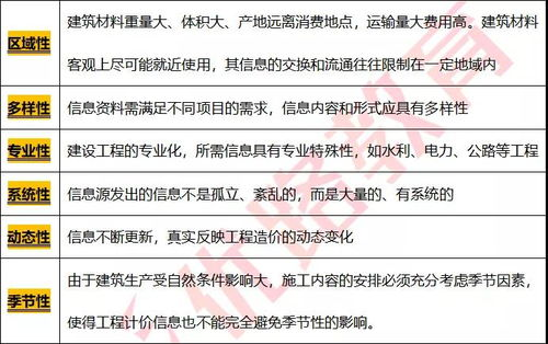 152. 南亚广告投放策略,东南亚广告