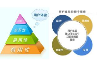 154. 南亚用户体验,南亚的官方语言是什么