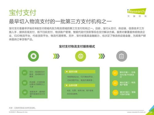 159. 南亚支付安全,南亚方面主要是什么对我国产生安全威胁与挑战