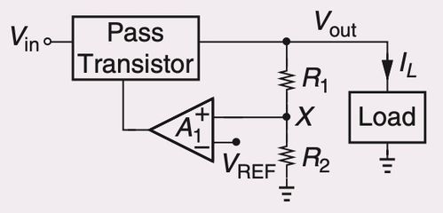 160. 南亚PCI合规,南亚pcb部门