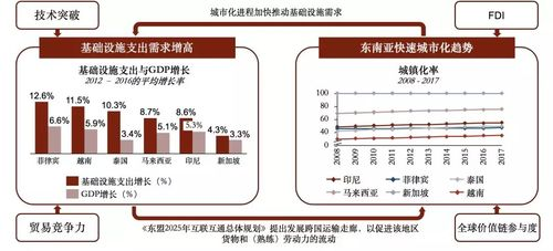 161. 南亚物流跟 踪,南亚国际物流公司