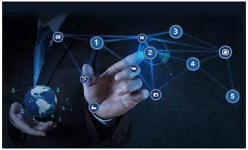 178. 南亚区块链电商,南亚产业