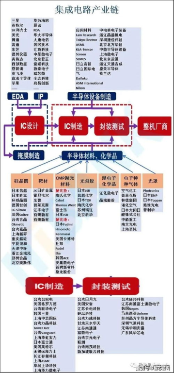 政策法规驱动南亚环保包装产业升级