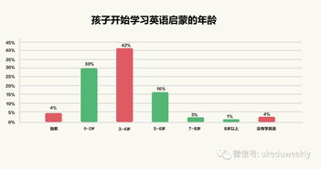 190. 南亚电商指标,南亚电商平台排名