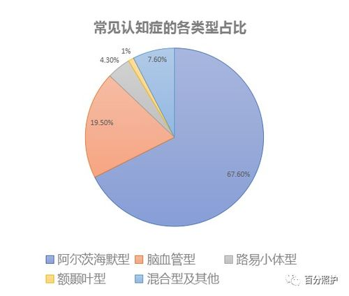 191. 南亚业绩评估,南亚主要产业