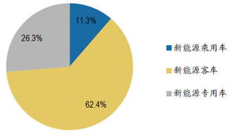 193. 南亚市场定位,南亚地区的地理位置