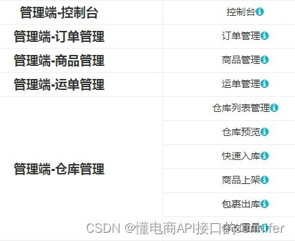 1688平台简介与跨境电商优势解析