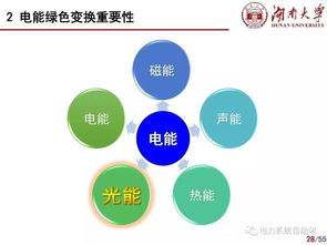 41. 产品标题怎么写,产品标题撰写有哪些技巧