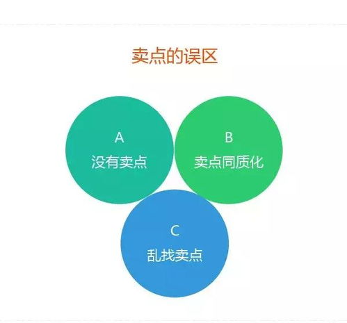 43. 产品详情页描述,产品详情页作用