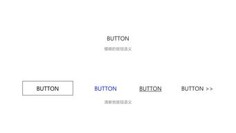 66. 竞品分析怎么做,竞品分析如何做