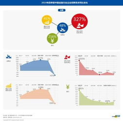 68. 需要招聘哪些岗位,招聘什么要求