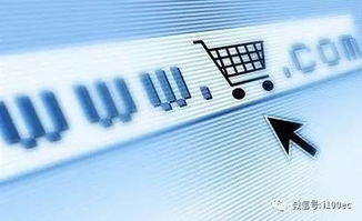 58. 跨境电商客户服务,跨境电商客服是做什么