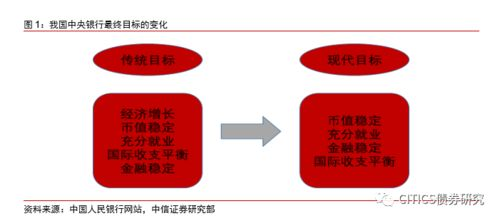 60. 退换货政策制定,退换货规范