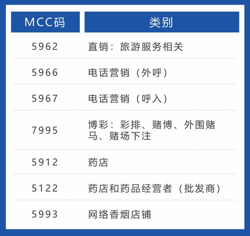 75. 跨境电商合规经营,跨境电商合规之路