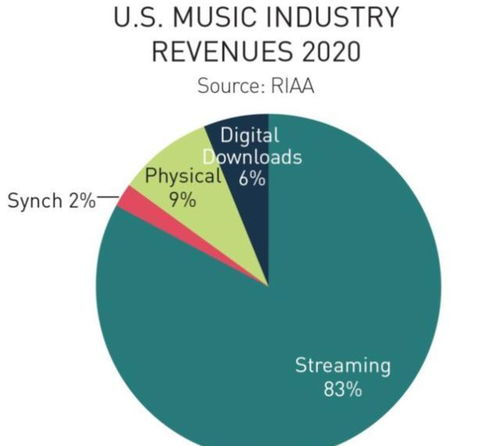 89. 小语种市场怎么做,小语种的市场需求