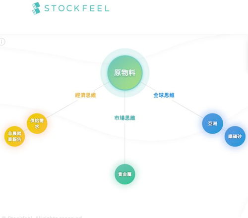 90. 本地化运营策略,本地化运营是什么