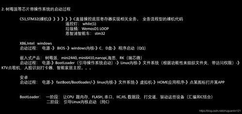 93. 黑五网一备战,黑五网一是什么