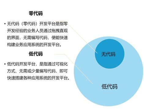 128. ERP系统怎么选,如何进行erp系统选型