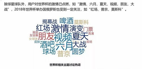 142. 如何识别骗子,如何识别骗局陷阱