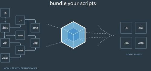 B2C模式的定义与核心概念