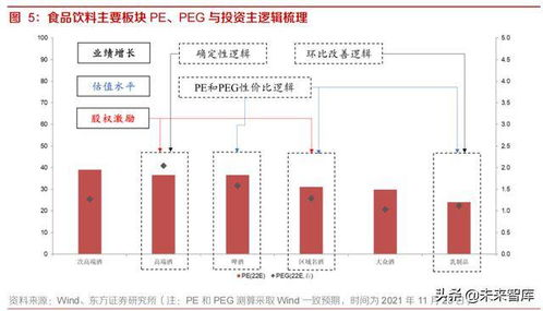 170. 产品迭代优化,什么叫产品迭代