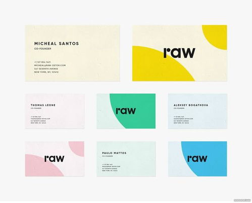 166. 产品包装品牌化,产品的品牌以及包装案例