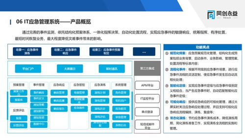 199. 业务连续性计划,业务连续性计划的主要内容应当包括