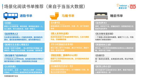 一、加盟网的发展现状