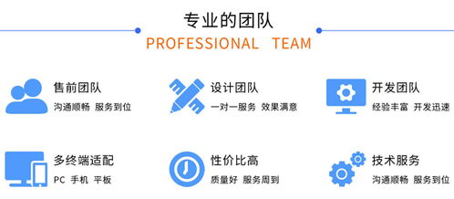 二、在线批发平台进货