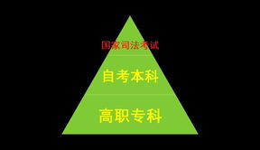三、产品特色与创新