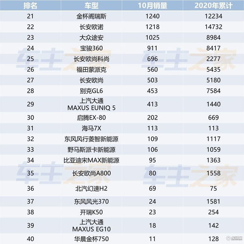 一、排行榜前十名品牌概览
