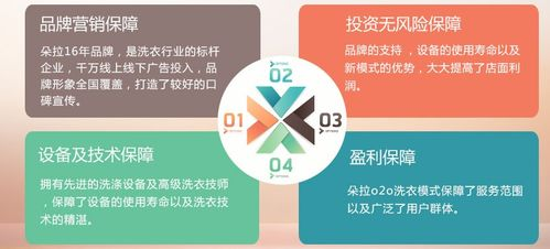 二、如何利用58加盟创业网进行项目筛选