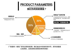 二、选择专业定制厂家的标准