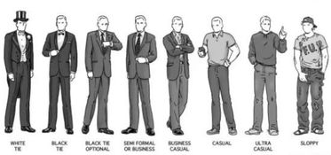 三、了解不同场合的着装要求