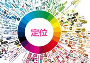 二、品牌特色与定位