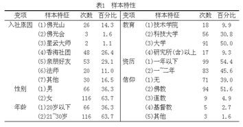 三、品牌知名度影响定价