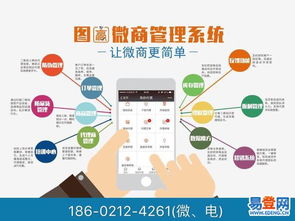 一、明确代理产品和行业定位