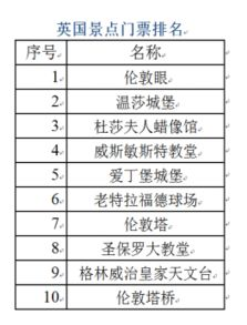三、商品采购与库存成本