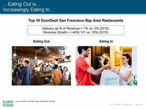 一、时尚趋势的引领者：时尚杂志网站