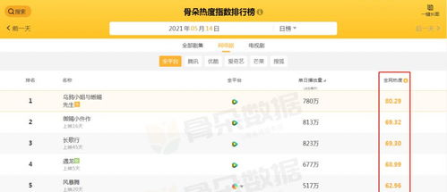 二、加盟网的核心功能