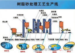 三、询问厂家的生产能力和质量保障
