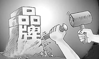 一、关注品牌的安全性和环保性